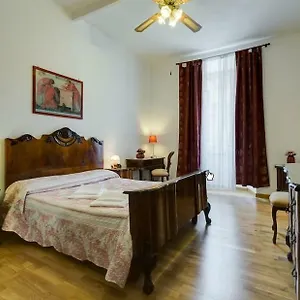 Center, Rione Monti, Roma